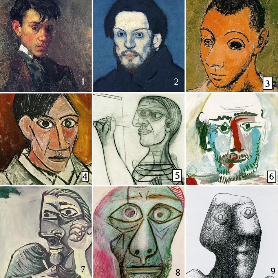 Evolution of Picasso’s Iconic Self-Portraits